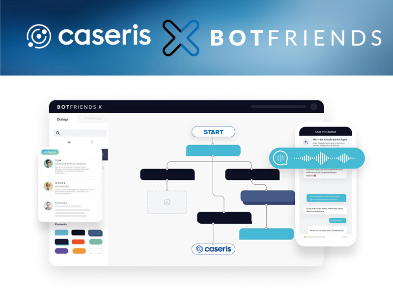CASERIS und BOTfriends Partnerschaft
